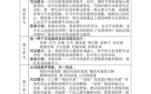 4.句子_6上语文-保存转存之后查看_15专项练习部编六上语文_专项练习_第一部分语言积累与运用_(一)语基要素梳理