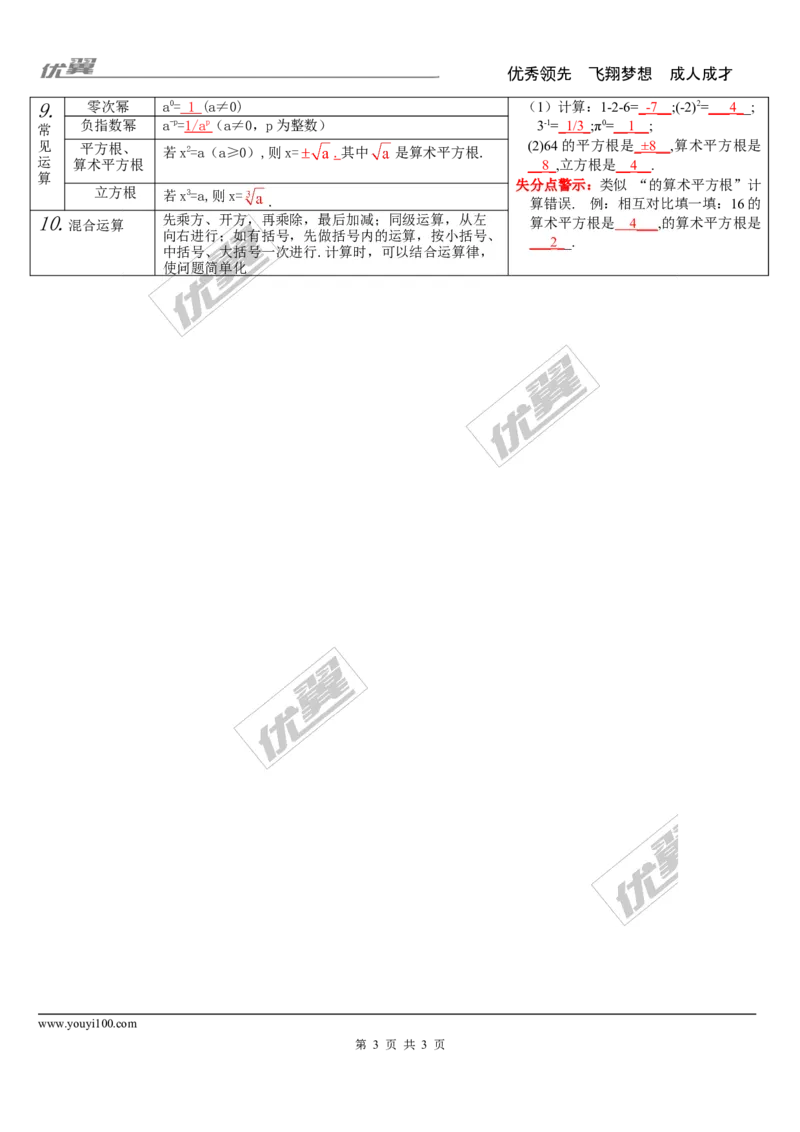 第1讲实数_湘教版初中数学课件_数学湘教版9下教案PPT课件配套资料_数学湘教版初中9年级下册--5.中考知识点梳理_第一单元数与式