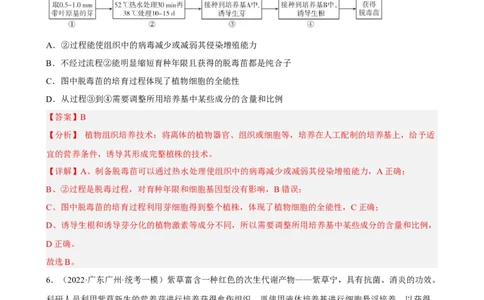 解密18细胞工程（分层训练)（解析版）_通用版（老高考）复习资料_2023年复习资料_二轮复习_高频考点解密2023年高考生物二轮复习讲义+分层训练（全国通用）