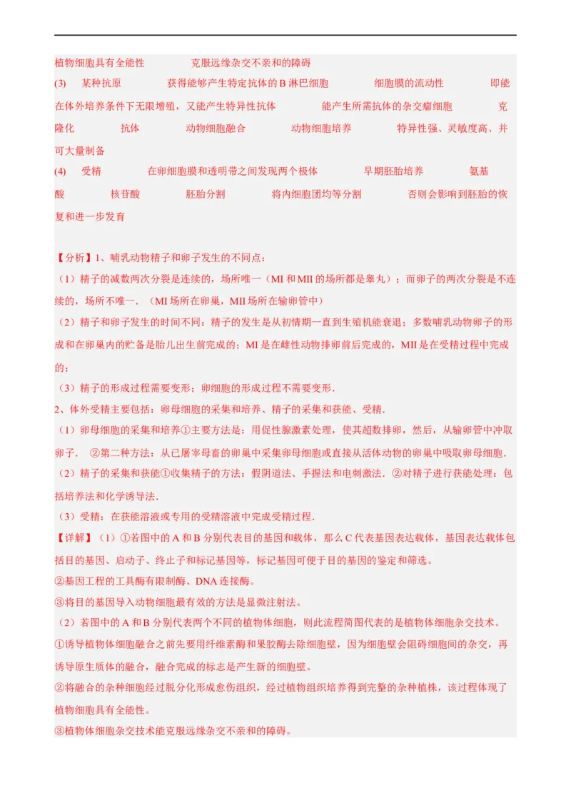 解密18细胞工程（分层训练)（解析版）_通用版（老高考）复习资料_2023年复习资料_二轮复习_高频考点解密2023年高考生物二轮复习讲义+分层训练（全国通用）