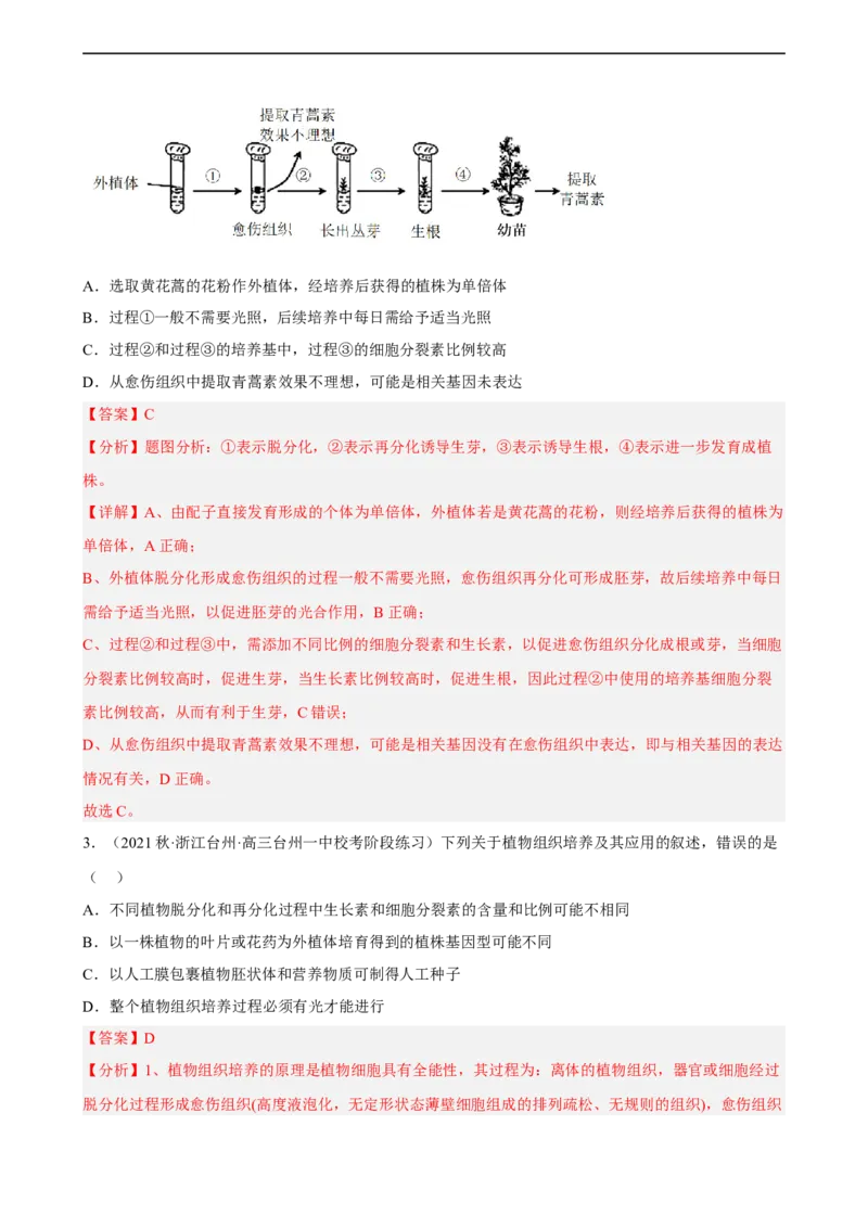 解密18细胞工程（分层训练)（解析版）_通用版（老高考）复习资料_2023年复习资料_二轮复习_高频考点解密2023年高考生物二轮复习讲义+分层训练（全国通用）