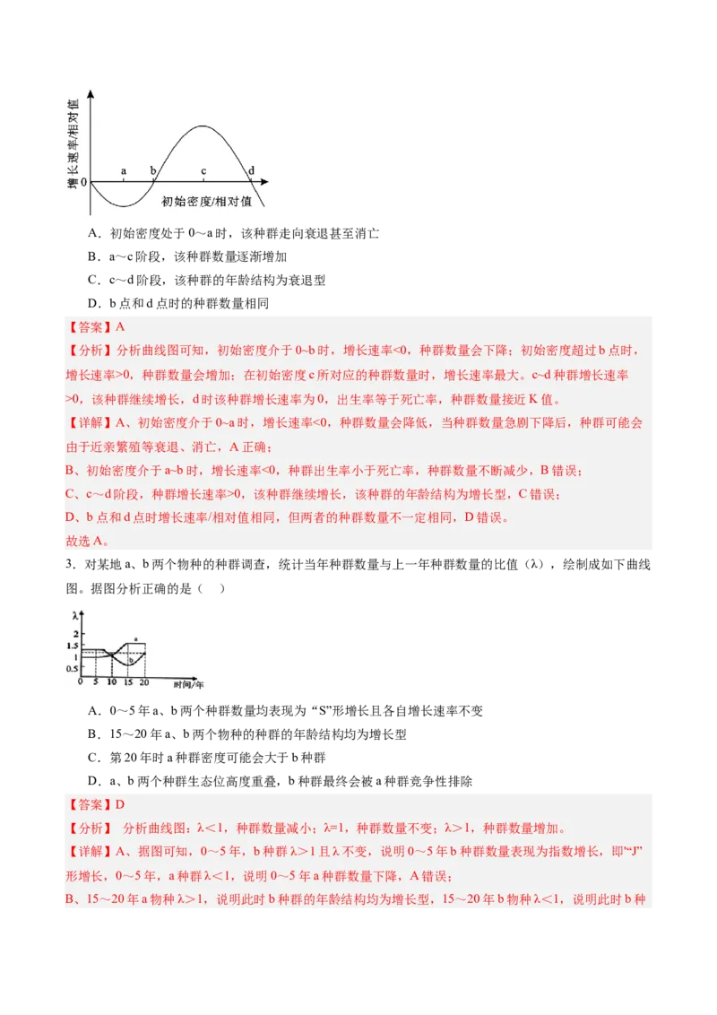 考点通关卷30种群和群落（解析版）_2025年新高考资料_一轮复习_2025年高考生物一轮复习考点通关卷（新高考通用）