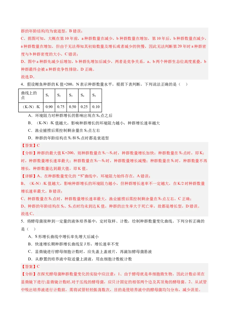 考点通关卷30种群和群落（解析版）_2025年新高考资料_一轮复习_2025年高考生物一轮复习考点通关卷（新高考通用）