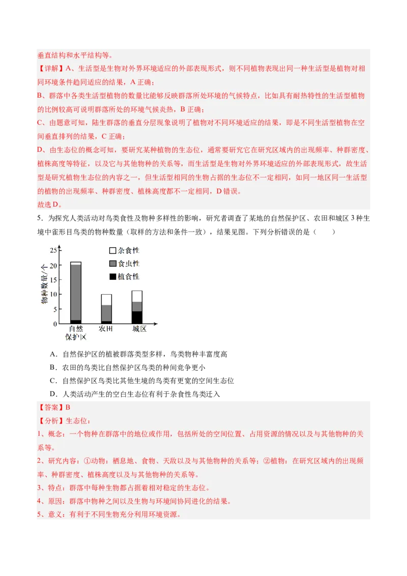 考点通关卷30种群和群落（解析版）_2025年新高考资料_一轮复习_2025年高考生物一轮复习考点通关卷（新高考通用）
