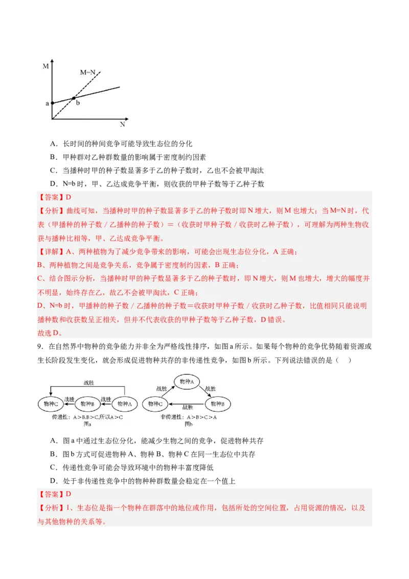 考点通关卷30种群和群落（解析版）_2025年新高考资料_一轮复习_2025年高考生物一轮复习考点通关卷（新高考通用）