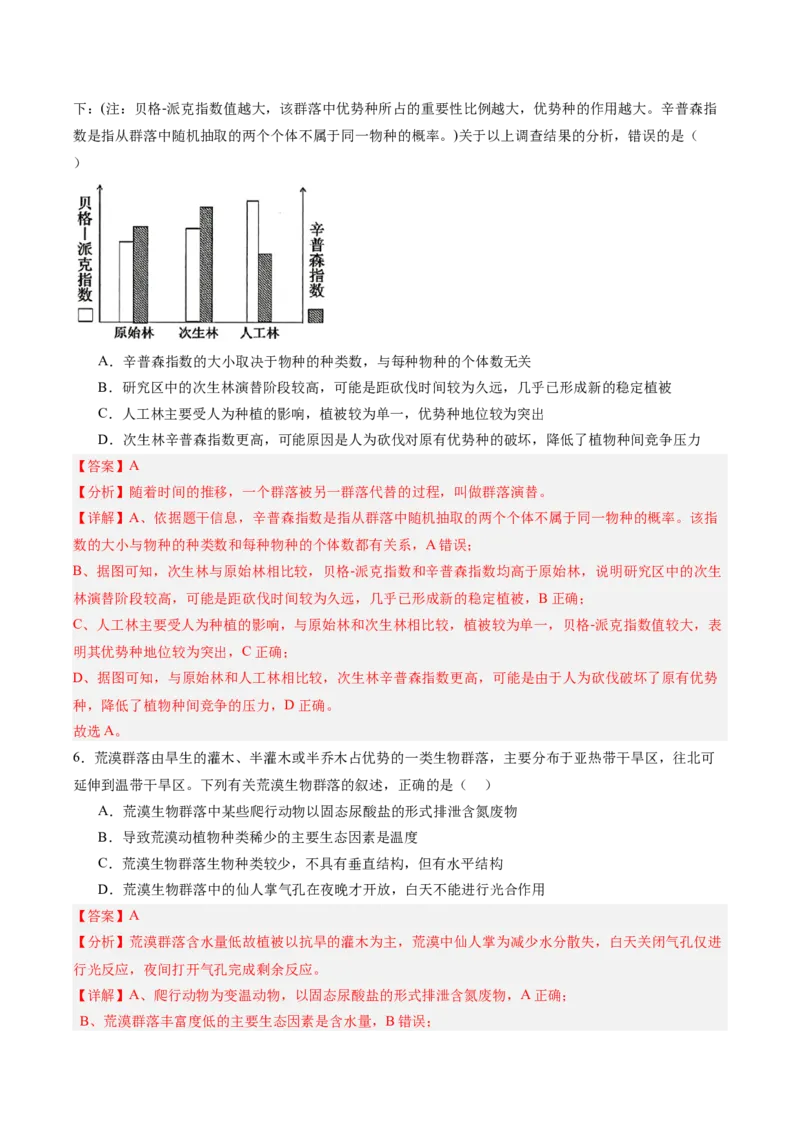 考点通关卷30种群和群落（解析版）_2025年新高考资料_一轮复习_2025年高考生物一轮复习考点通关卷（新高考通用）