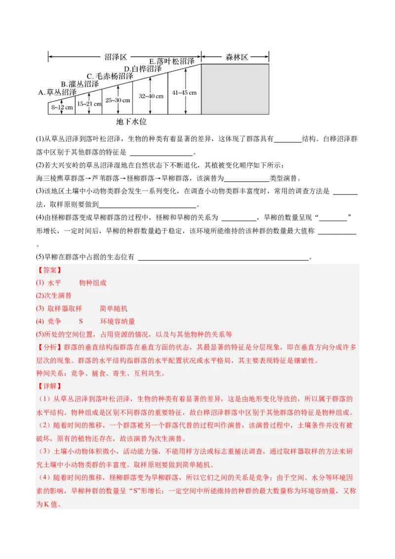 考点通关卷30种群和群落（解析版）_2025年新高考资料_一轮复习_2025年高考生物一轮复习考点通关卷（新高考通用）