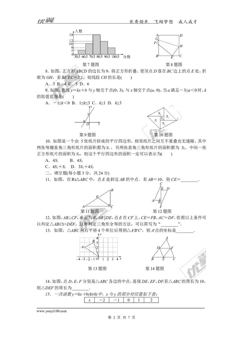 期末检测卷_湘教版初中数学课件_数学湘教版8下教案PPT课件配套资料_数学湘教版初中8年级下册习题试题_《学练优》检测卷
