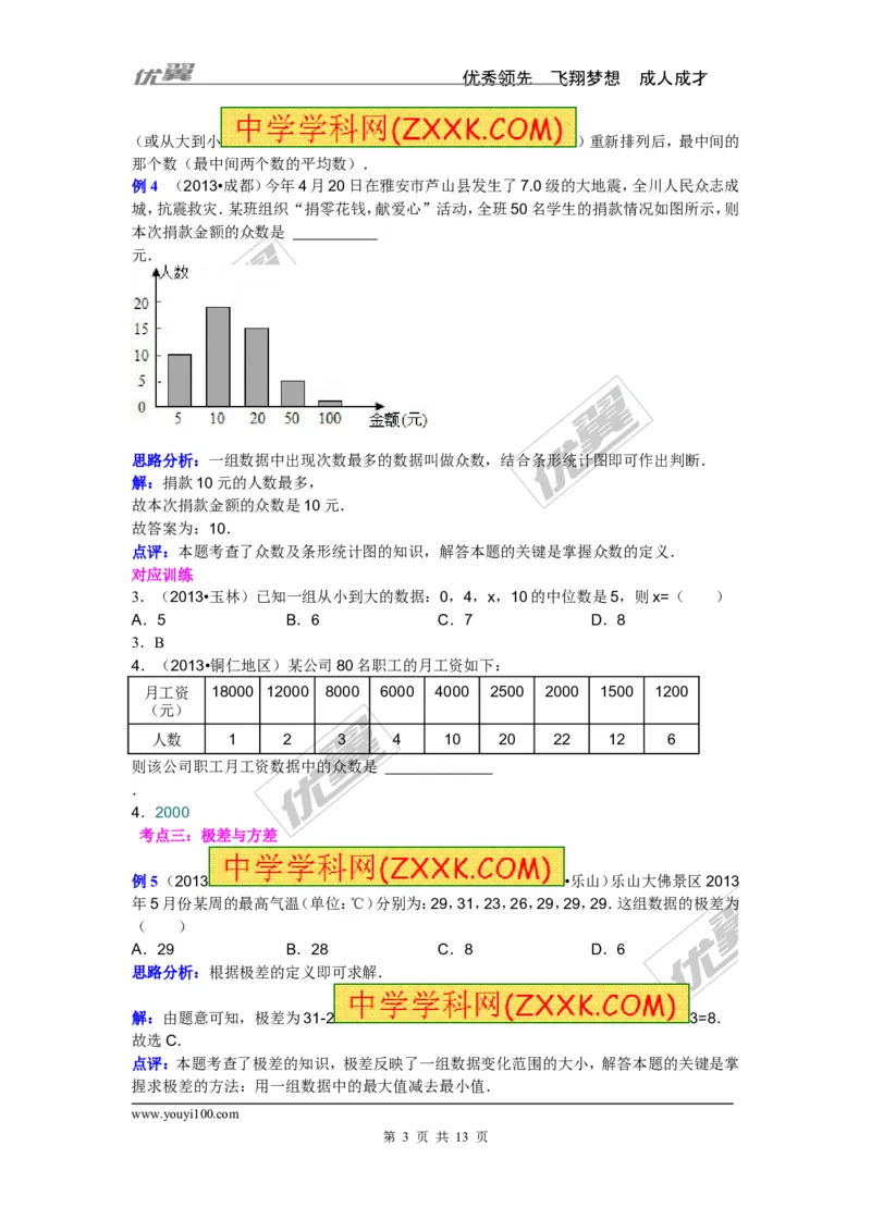 用样本估计总体专题_湘教版初中数学课件_数学湘教版9上教案PPT课件配套资料_数学湘教版初中9年级上册--6.各阶段精品试题_复习资料