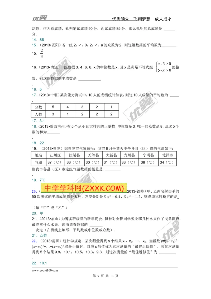 用样本估计总体专题_湘教版初中数学课件_数学湘教版9上教案PPT课件配套资料_数学湘教版初中9年级上册--6.各阶段精品试题_复习资料