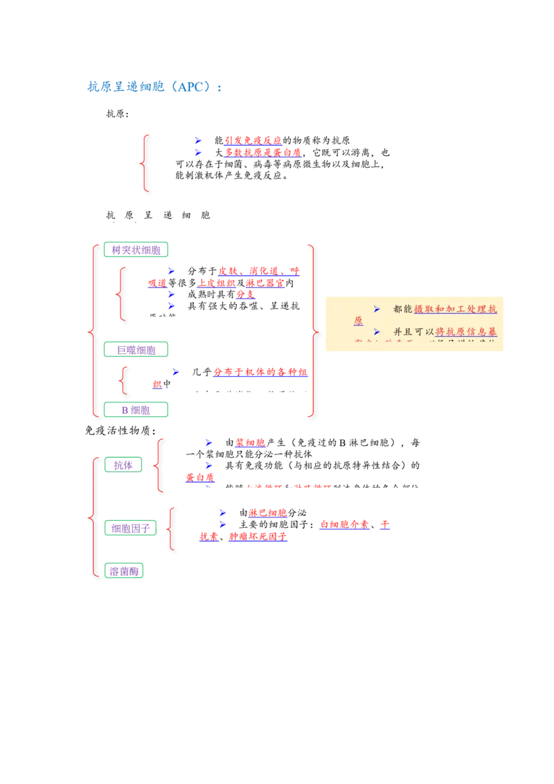 解密13免疫调节（讲义)（学生版）_新高考复习资料_2023年新高考复习资料_二轮复习_高频考点解密2023年高考生物二轮复习讲义+分层训练（全国通用）288808838