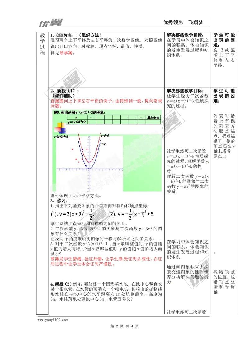 22.1.3第3课时二次函数y=a（x-h）2+k的图象和性质2_人教版数学九年级上册_版本一_人教版数学九年级上册（RJ）--3学案_人教版数学九年级上册（RJ）--3学案