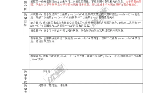 22.1.3第3课时二次函数y=a（x-h）2+k的图象和性质2_人教版数学九年级上册_版本一_人教版数学九年级上册（RJ）--3学案_人教版数学九年级上册（RJ）--3学案