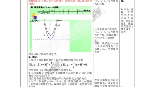 22.1.3第3课时二次函数y=a（x-h）2+k的图象和性质2_人教版数学九年级上册_版本一_人教版数学九年级上册（RJ）--3学案_人教版数学九年级上册（RJ）--3学案