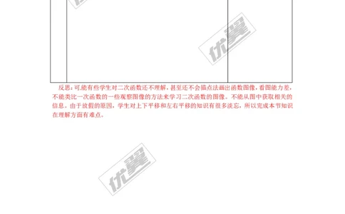22.1.3第3课时二次函数y=a（x-h）2+k的图象和性质2_人教版数学九年级上册_版本一_人教版数学九年级上册（RJ）--3学案_人教版数学九年级上册（RJ）--3学案