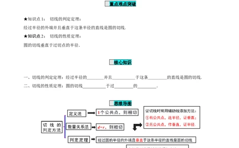 24.2.2直线和圆的位置关系（第2课时）（导学案）-（人教版）_人教版数学九年级上册_版本二_九年级数学上册（人教版）_导学案