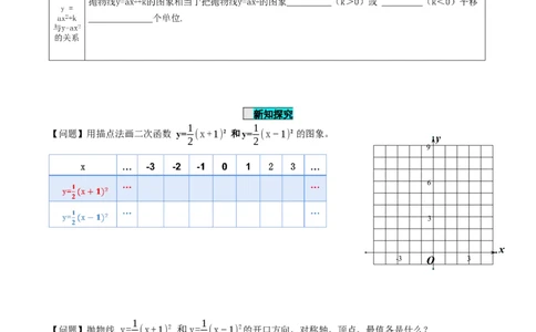 22.1.3二次函数y=a(x-h)^2的图象和性质（第2课时）（导学案）-（人教版）_人教版数学九年级上册_版本二_九年级数学上册（人教版）_导学案