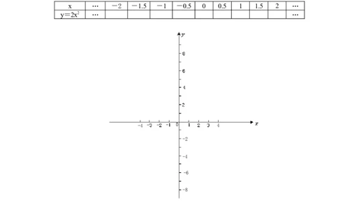22.2二次函数导学案_人教版数学九年级上册_版本二_九年级数学上册（人教版）_教学设计_教案多套_九年级上册教案选择2_人教版九年级上册全册导学案（53份）_第22章二次函数