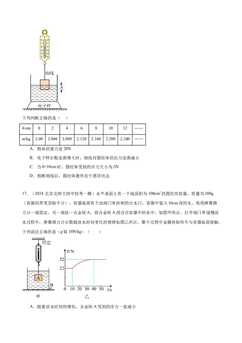 专题05浮力（学生版）_北京中考物理c_2026北京中考物理专用5年中考真题和1年模拟题分类汇编(2021-2025)_5年（2020-2024）中考物理真题分类汇编（北京专用）