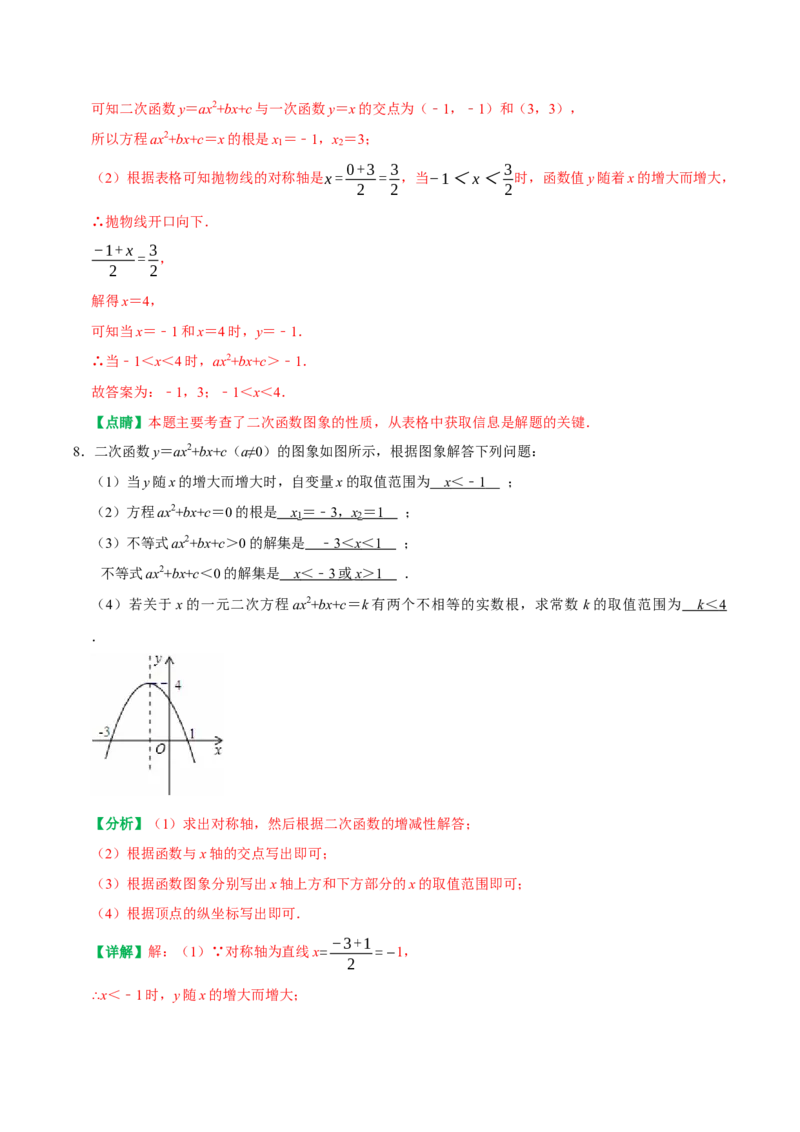 22.2二次函数与一元二次方程（解析版）（人教版）_人教版数学九年级上册_版本二_九年级数学上册（人教版）_专题训练+提分专项训练-V6_2026版