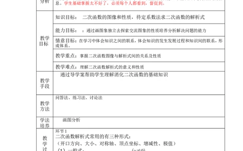 22.2二次函数与一元二次方程2_人教版数学九年级上册_版本二_九年级数学上册（人教版）_导学案_导学案多套_9上数学导学案赠品