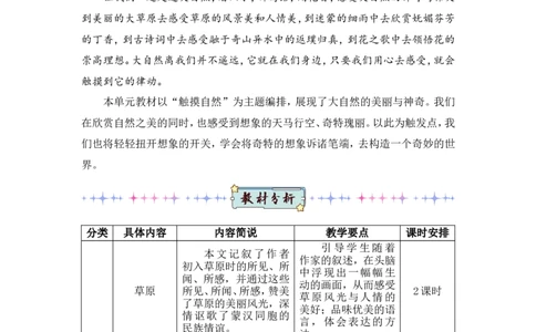 部编六上语文第3套教案（和第3套课件配套）_6上语文-保存转存之后查看_07教案汇总（可打印）部编六上语文