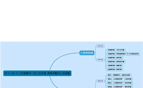 22.2&mdash;22.3二次函数与一元二次方程实际问题与二次函数-（人教版）（学生版）_人教版数学九年级上册_版本二_九年级数学上册（人教版）_基础中等题型过关专练-U343_2026版