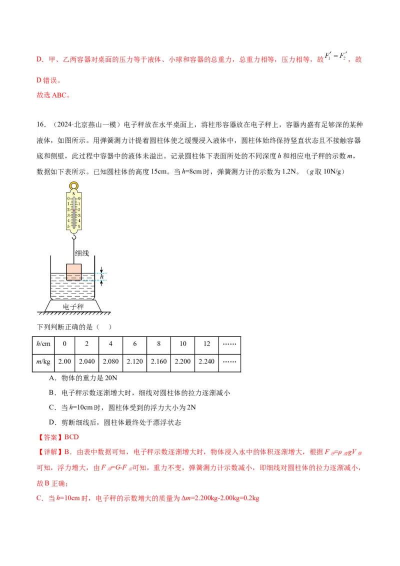 专题05浮力（教师版）_北京中考物理c_2026北京中考物理专用5年中考真题和1年模拟题分类汇编(2021-2025)_5年（2020-2024）中考物理真题分类汇编（北京专用）