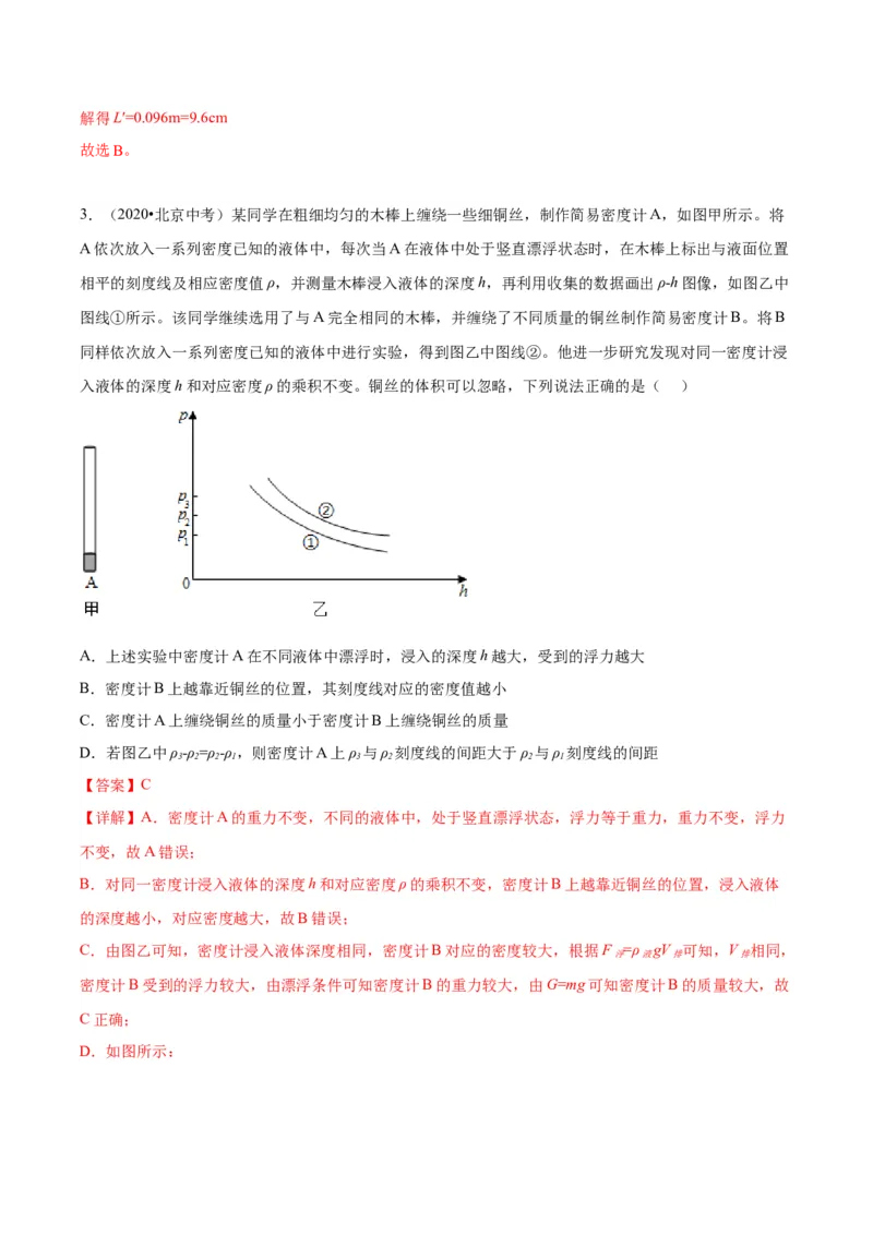 专题05浮力（教师版）_北京中考物理c_2026北京中考物理专用5年中考真题和1年模拟题分类汇编(2021-2025)_5年（2020-2024）中考物理真题分类汇编（北京专用）