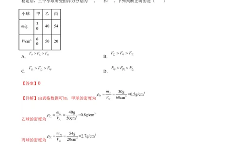专题05浮力（教师版）_北京中考物理c_2026北京中考物理专用5年中考真题和1年模拟题分类汇编(2021-2025)_5年（2020-2024）中考物理真题分类汇编（北京专用）