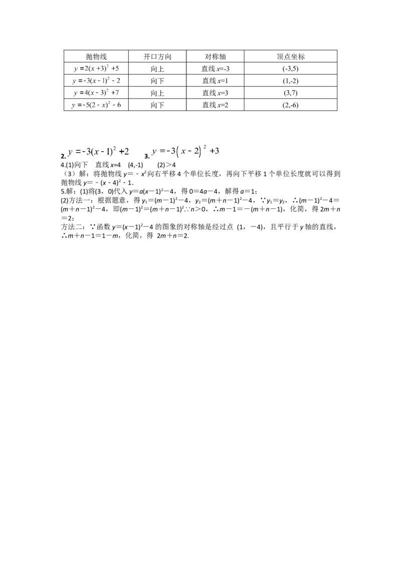 22.1.3第3课时二次函数y=a(x-h)2+k的图象和性质_人教版数学九年级上册_版本二_九年级数学上册（人教版）_导学案_导学案多套_导学案