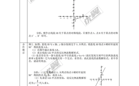 23.2.3关于原点对称的点的坐标_人教版数学九年级上册_版本一_人教版数学九年级上册（RJ）--3学案_人教版数学九年级上册（RJ）--3学案