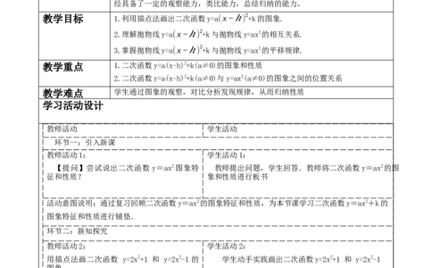 22.1.3二次函数y=a〖(x-h)〗^2+k的图象与性质_人教版数学九年级上册_版本二_九年级数学上册（人教版）_大单元教学课件+教学设计-U42_第二十二章二次函数