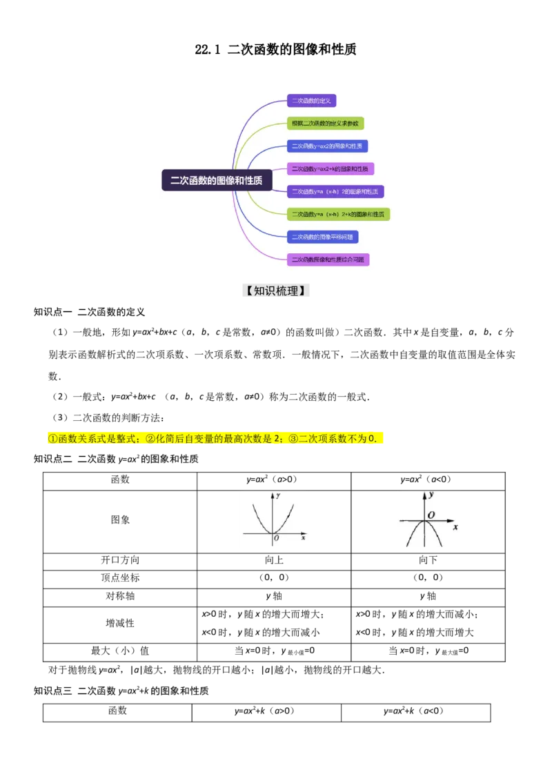 22.1二次函数的图像和性质学生版_人教版数学九年级上册_版本二_九年级数学上册（人教版）_考点题型技巧高分突破-U360_2026版