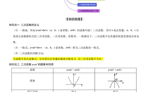22.1二次函数的图像和性质学生版_人教版数学九年级上册_版本二_九年级数学上册（人教版）_考点题型技巧高分突破-U360_2026版