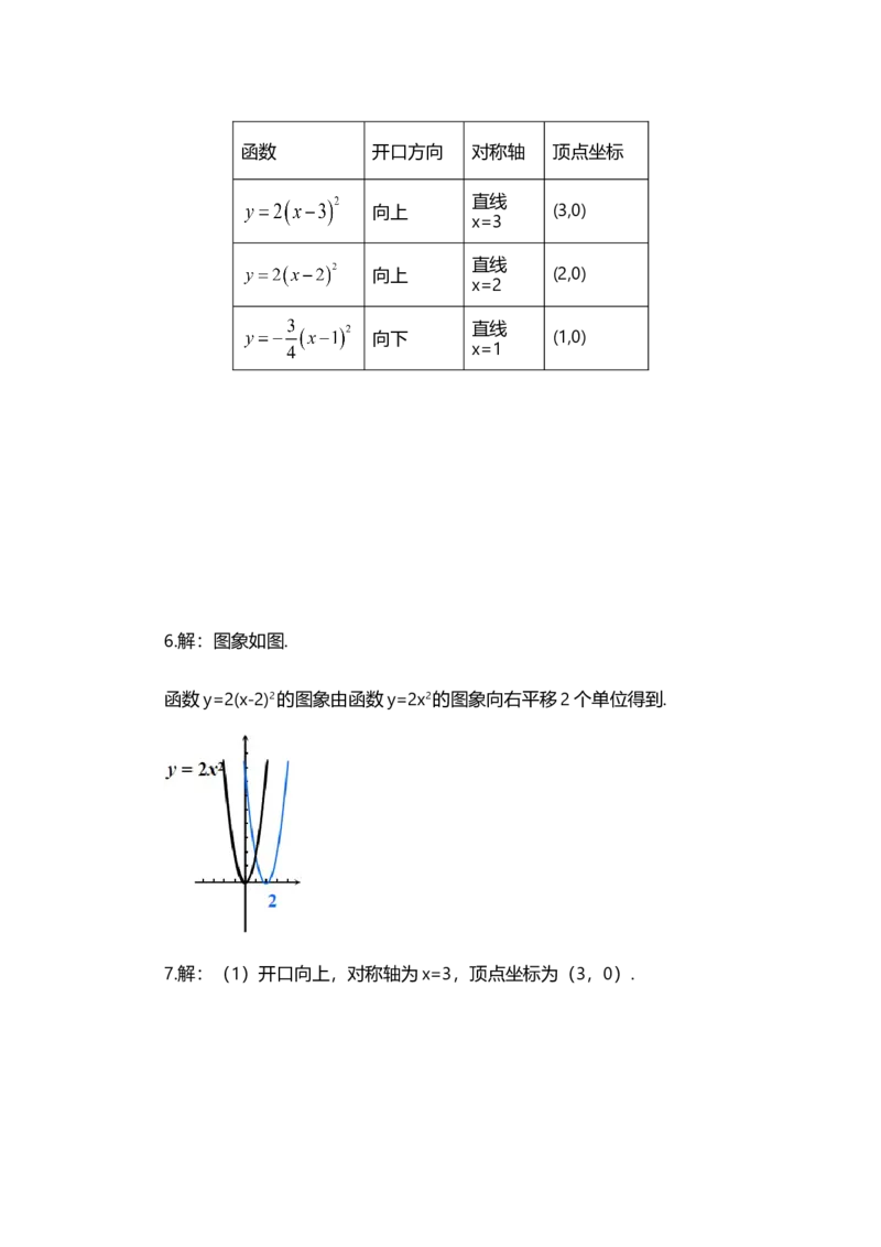 22.1.3二次函数y=a（x-h）&sup2;+k的图象和性质（第2课时）_人教版数学九年级上册_版本二_九年级数学上册（人教版）_教学设计_教案多套_9上数教案选择1_第二十二章二次函数（教案）