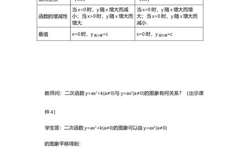 22.1.3二次函数y=a（x-h）&sup2;+k的图象和性质（第2课时）_人教版数学九年级上册_版本二_九年级数学上册（人教版）_教学设计_教案多套_9上数教案选择1_第二十二章二次函数（教案）