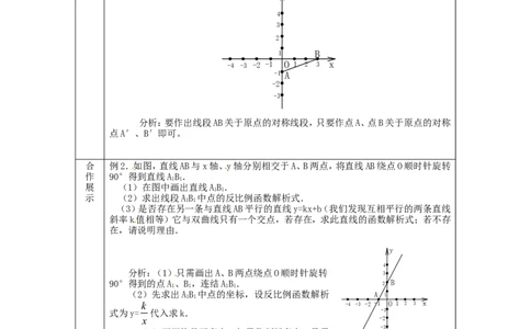 23.2.3关于原点对称的点的坐标_人教版数学九年级上册_版本二_九年级数学上册（人教版）_导学案_导学案多套_9上数学导学案赠品