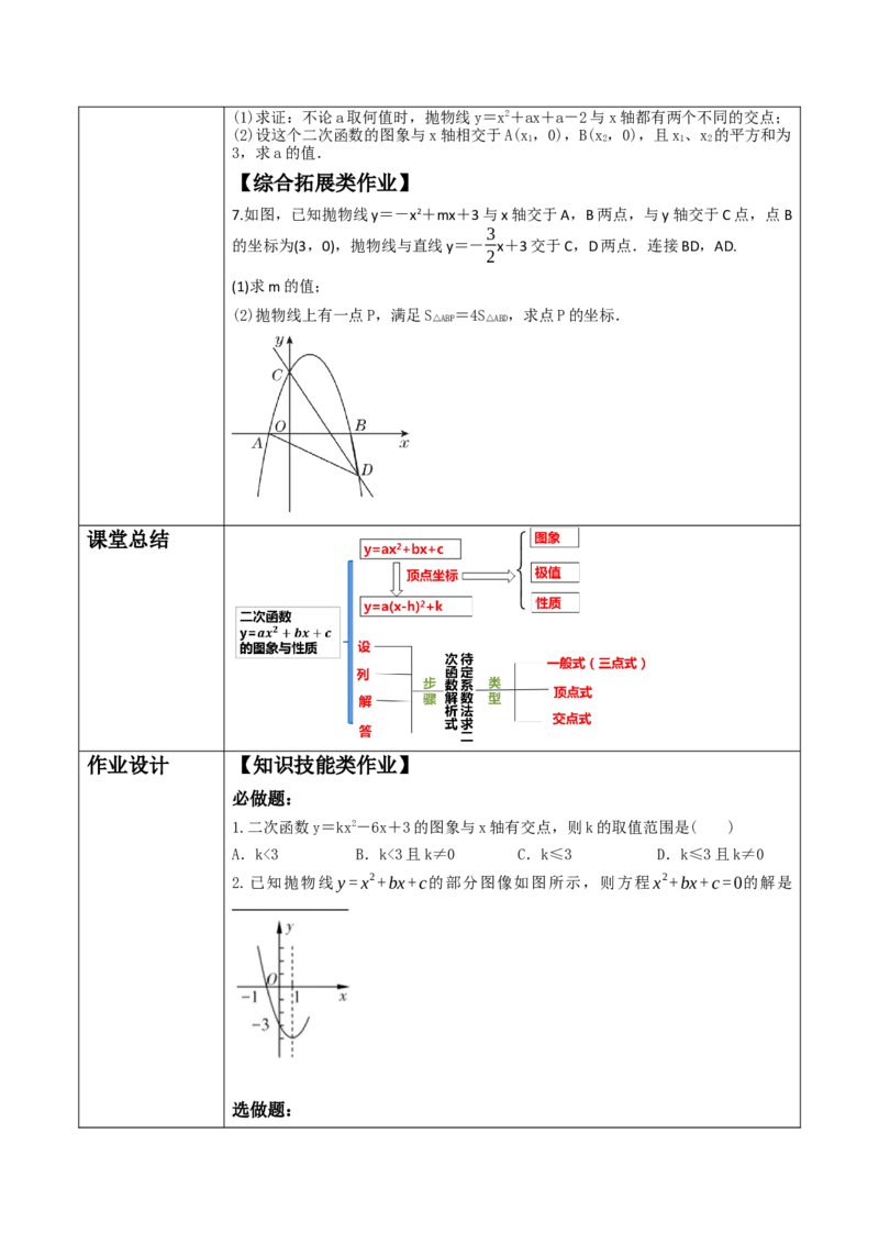 22.2二次函数与一元二次方程_人教版数学九年级上册_版本二_九年级数学上册（人教版）_大单元教学课件+教学设计-U42_第二十二章二次函数