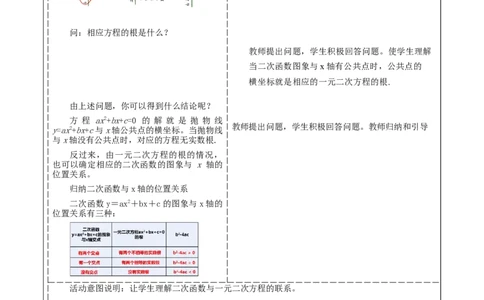22.2二次函数与一元二次方程_人教版数学九年级上册_版本二_九年级数学上册（人教版）_大单元教学课件+教学设计-U42_第二十二章二次函数