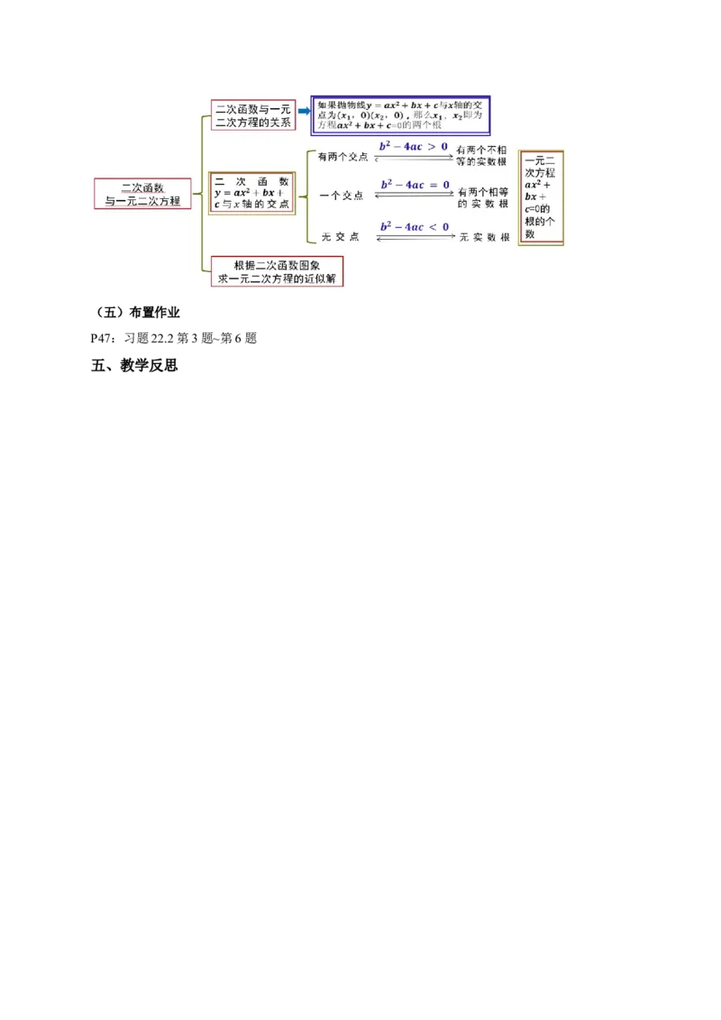 22.2二次函数与一元二次方程（教学设计）-（人教版）_人教版数学九年级上册_版本二_九年级数学上册（人教版）_教学设计