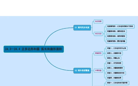 24.3&mdash;24.4正多边形和圆弧长和扇形面积考点解惑（基础&bull;中等&bull;优质）题型过关专练（教师版）_人教版数学九年级上册_版本二_九年级数学上册（人教版）_基础中等题型过关专练-U343