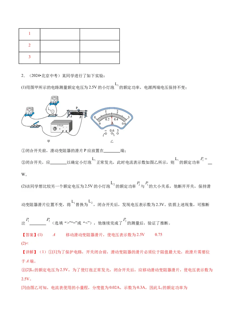 专题21电学实验（教师版）_北京中考物理c_2026北京中考物理专用5年中考真题和1年模拟题分类汇编(2021-2025)_5年（2020-2024）中考物理真题分类汇编（北京专用）