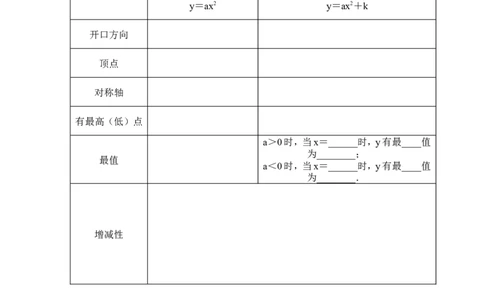 22.3二次函数导学案_人教版数学九年级上册_版本二_九年级数学上册（人教版）_教学设计_教案多套_九年级上册教案选择2_人教版九年级上册全册导学案（53份）_第22章二次函数