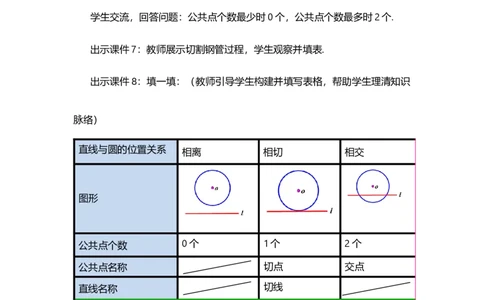 24.2.2直线和圆的位置关系（第1课时）_人教版数学九年级上册_版本二_九年级数学上册（人教版）_教学设计_教案多套_9上数教案选择1_第二十四章圆（教案）_24.2.2直线和圆的位置关系