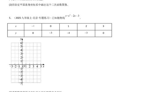 22.1.4二次函数y=ax2+bx+c（a&ne;0）的图象和性质（十大考点+十大题型）学生版_人教版数学九年级上册_版本二_九年级数学上册（人教版）_考点题型技巧高分突破-U360_2026版