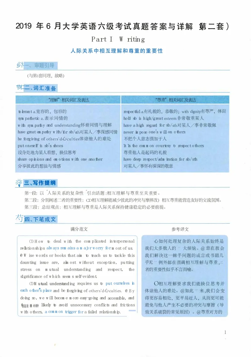 2019年06月真题解析第2套(1)_大学英语四六级（点进文件夹）_大学英语四级+六级_六级真题_六级真题（25年12月的一般在最下面）_2019年06月CET6题+解+音频_03、答案解析