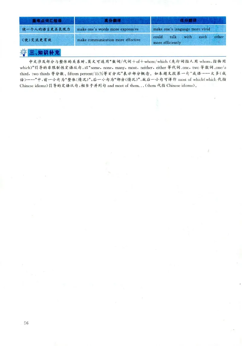 2019年06月真题解析第1套(1)_大学英语四六级（点进文件夹）_大学英语四级+六级_六级真题_六级真题（25年12月的一般在最下面）_2019年06月CET6题+解+音频_03、答案解析
