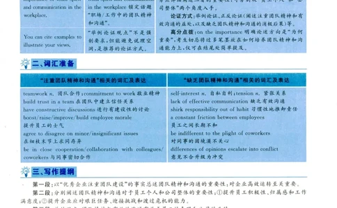 2019年06月真题解析第1套(1)_大学英语四六级（点进文件夹）_大学英语四级+六级_六级真题_六级真题（25年12月的一般在最下面）_2019年06月CET6题+解+音频_03、答案解析