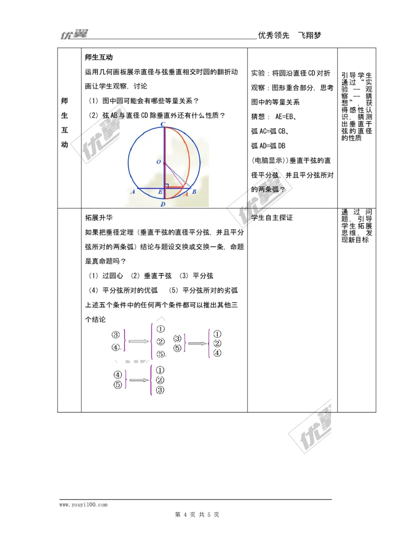 24.1.2垂直于弦的直径2_人教版数学九年级上册_版本一_人教版数学九年级上册（RJ）--2教案_人教版数学九年级上册（RJ）--2教案